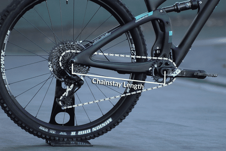 Showing Chainstay Length