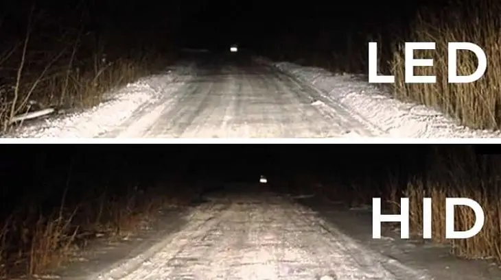 which is brighter hid or led